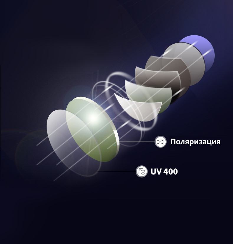 Автомобильные солнезащитные очки для вождения