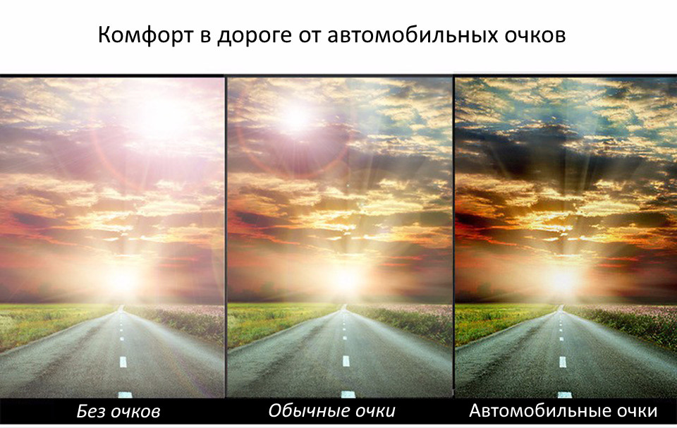 Автомобильные солнезащитные очки для вождения